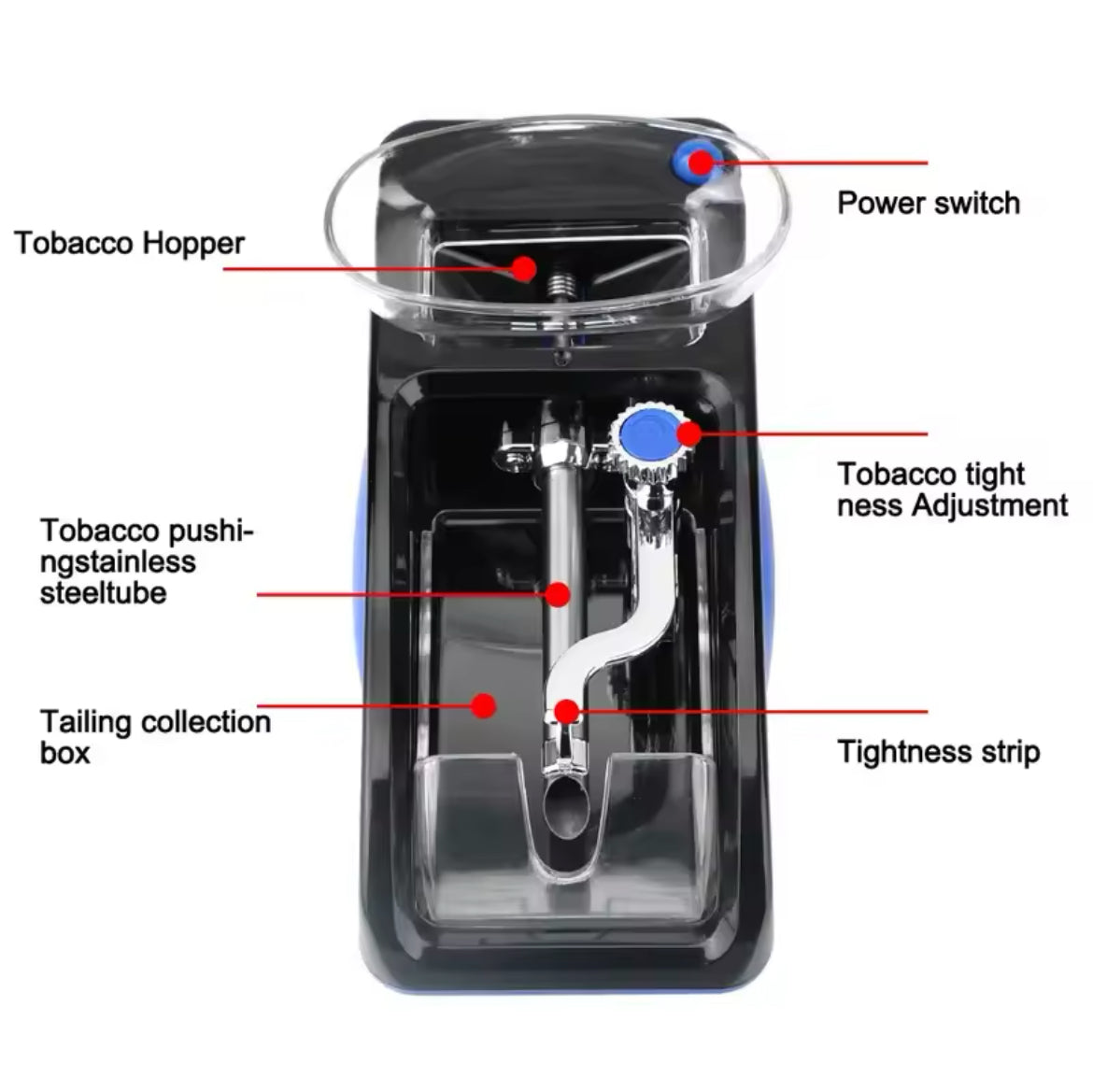 Automatic Tobacco Cigarette Rolling Device